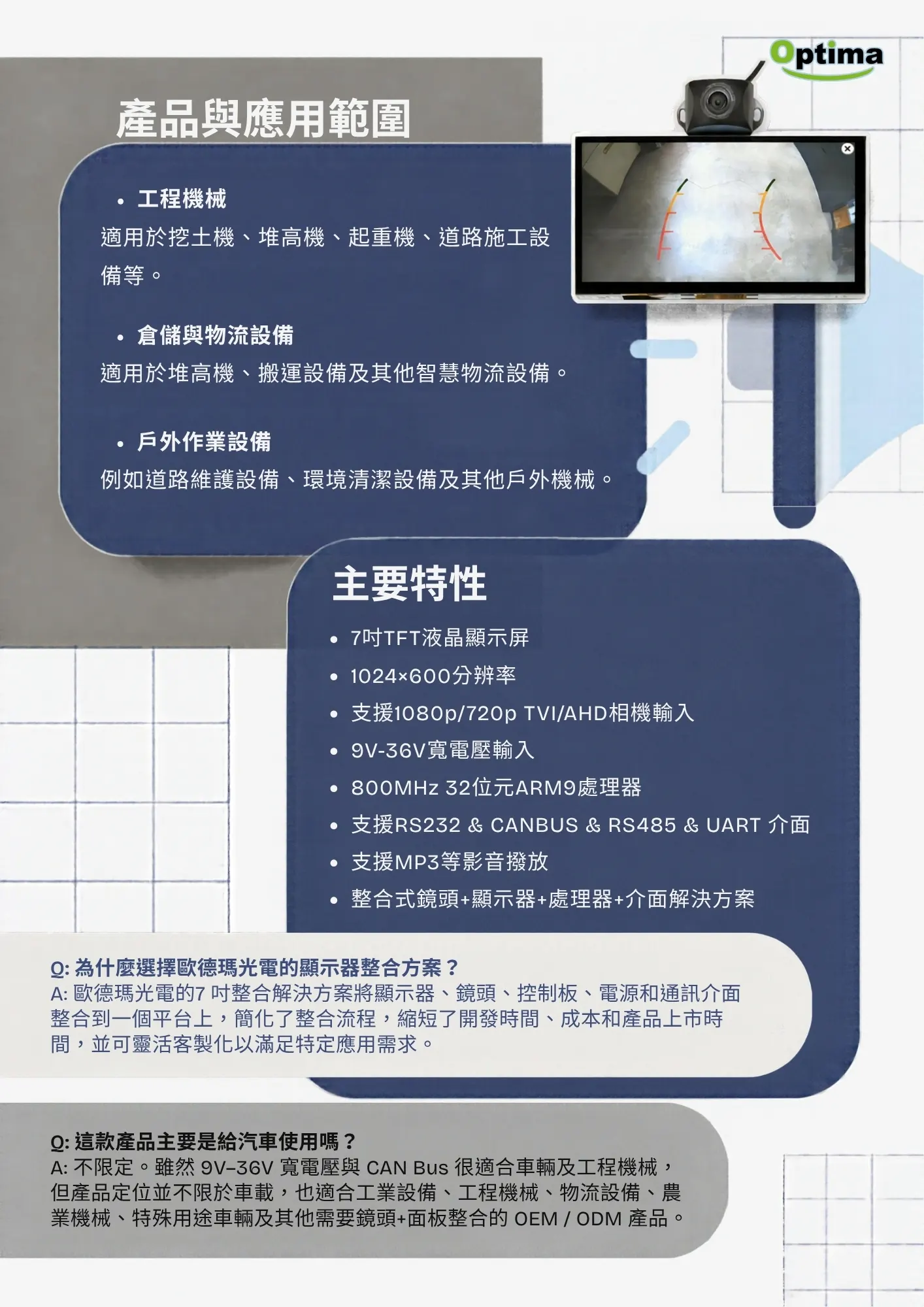 7吋影像顯示方案